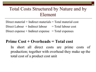 Total Costs Structured by Nature and by
Element
Direct material + Indirect materials = Total material cost
Direct Labour + Indirect labour = Total labour cost
Direct expense + Indirect expense = Total expenses
Prime Cost + Overheads = Total cost
In short all direct costs are prime costs of
production; together with overhead they make up the
total cost of a product cost unit
 
