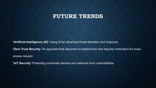 Topic – cyber security, Introduction,future scope | PPTX