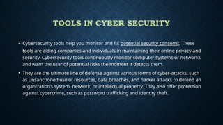 Topic – cyber security, Introduction,future scope | PPTX