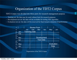 Organization of the TDT2 Corpus
        TDT2 Corpus was divided into three parts for research management purpose
        – Training set: the data may be used without limit for research purposes
        – Development test set: the data will be available for testing TDT algorithm
        – Evaluation test set: the data will be reserved for final formal evaluation of performance




                                      Organization of the TDT2 Corpus



Tuesday, June 1, 2010
 