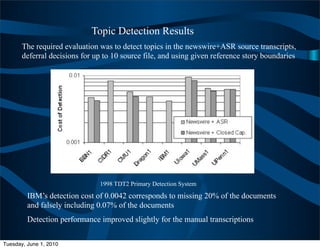 Topic Detection Results
       The required evaluation was to detect topics in the newswire+ASR source transcripts,
       deferral decisions for up to 10 source file, and using given reference story boundaries




                               1998 TDT2 Primary Detection System

         IBM’s detection cost of 0.0042 corresponds to missing 20% of the documents
         and falsely including 0.07% of the documents
         Detection performance improved slightly for the manual transcriptions


Tuesday, June 1, 2010
 