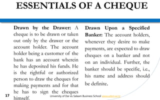 Topic Five - Payment Systems FN 210 -1.pptx