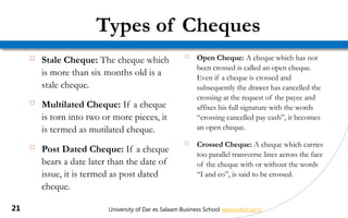 Parallel Cheque Topic Five - Payment Systems FN 210 -1.pptx