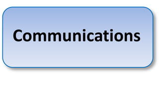 Communications

 