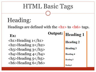 HTML Basic Tags
Headings are defined with the <h1> to <h6> tags.
Heading:
<h1>Heading 1</h1>
<h2>Heading 2</h2>
<h3>Heading 3</h3>
<h4>Heading 4</h4>
<h5>Heading 5</h5>
<h6>Heading 6</h6>
Ex:
Output:
 