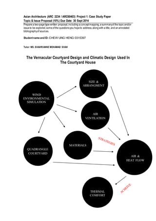 c
Asian Architecture (ARC 2234 / ARC60403) Project 1: Case Study Paper
Topic & Issue Proposal (10%) Due Date: 30 Sept 2014
Preparea two-pagetype-written proposal,including aconceptmapping,asummaryof the topic and/or
issueto be explored,someof the questionsyou hopeto address,alongwith a title, and anannotated
bibliographyof sources.
Studentname and ID: CHEW UNG HENG 0315397
Tutor: MS. SHAHRIANNE MOHAMAD SHAH
The Vernacular Courtyard Design and Climatic Design Used In
The Courtyard House
WIND
ENVIRONMENTAL
SIMULATION
SIZE &
ARRANGMENT
AIR
VENTILATION
MATERIALS
QUADRANGLE
COURTYARD
AIR &
HEAT FLOW
THERMAL
COMFORT
 