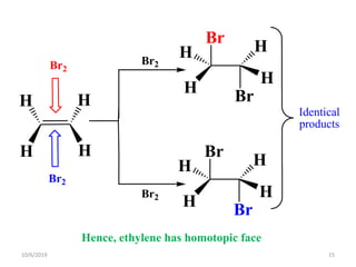 Identical
products
H
H
Br2
Br2
H
H
Br
H
H
Br
H
H
Br
H
H
Br
H
H
Br2
Br2
Hence, ethylene has homotopic face
10/6/2019 15
 