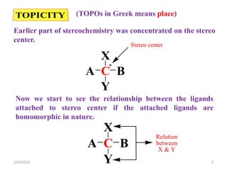 Earlier part of stereochemistry was concentrated on the stereo
center.
(TOPOs in Greek means place)
C
X
Y
A B
Stereo center
*
C
X
Y
A B
Relation
between
X & Y
Now we start to see the relationship between the ligands
attached to stereo center if the attached ligands are
homomorphic in nature.
10/6/2019 2
 