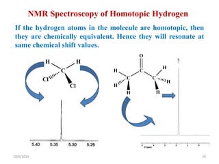 NMR Spectroscopy of Homotopic Hydrogen
If the hydrogen atoms in the molecule are homotopic, then
they are chemically equivalent. Hence they will resonate at
same chemical shift values.
H
C
H
Cl
Cl
C
O
CC
H
H
H
H
H
H
10/6/2019 20
 