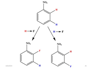 H F H F
NO2
H
H
NO2
F
H
NO2
H
F10/6/2019 26
 