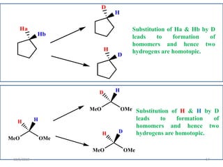 Ha
Hb
D
H
H
D
Substitution of Ha & Hb by D
leads to formation of
homomers and hence two
hydrogens are homotopic.
MeO OMe
H H
MeO OMe
D H
MeO OMe
H D
Substitution of H & H by D
leads to formation of
homomers and hence two
hydrogens are homotopic.
10/6/2019 54
 