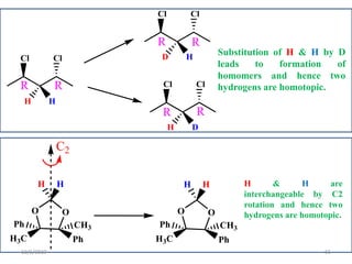 Substitution of H & H by D
leads to formation of
homomers and hence two
hydrogens are homotopic.
Cl Cl
H H
Cl Cl
D H
Cl Cl
H D
R R
R R
R R
O O
H
Ph CH3
H3C Ph
H
O O
H
Ph CH3
H3C Ph
H
C2
H & H are
interchangeable by C2
rotation and hence two
hydrogens are homotopic.
10/6/2019 55
 