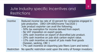 Jute Industry specific Incentives and
Restrictions
9
 