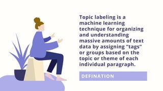 Topic labeling is a
machine learning
technique for organizing
and understanding
massive amounts of text
data by assigning “tags”
or groups based on the
topic or theme of each
individual paragraph.
DEFINATION
 