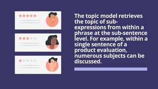 The topic model retrieves
the topic of sub-
expressions from within a
phrase at the sub-sentence
level. For example, within a
single sentence of a
product evaluation,
numerous subjects can be
discussed.
 