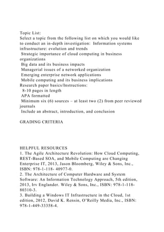 Topics Included Topic ListSelect a topic from the following list on which you w.docx
