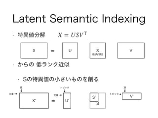 • 特異値分解
• からの 低ランク近似
• Sの特異値の小さいものを削る
Latent Semantic Indexing
X = U
S
V
文書
語
文書
トピック
トピック
語
X = U S V
（対角行列）
S
 