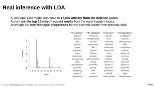 11/20
Real inference with LDA
[D. Blei, Probabilistic topic models, Communications of the ACM, 2012]
A 100-topic LDA model was fitted to 17,000 articles from the Science journal.
At right are the top 15 most frequent words from the most frequent topics.
At left are the inferred topic proportions for the example article from previous slide.
 