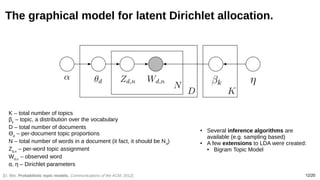 12/20
The graphical model for latent Dirichlet allocation.
[D. Blei, Probabilistic topic models, Communications of the ACM, 2012]
K – total number of topics
βk
– topic, a distribution over the vocabulary
D – total number of documents
Θd
– per-document topic proportions
N – total number of words in a document (it fact, it should be Nd
)
Zd,n
– per-word topic assignment
Wd,n
– observed word
α, η – Dirichlet parameters
● Several inference algorithms are
available (e.g. sampling based)
● A few extensions to LDA were created:
● Bigram Topic Model
 