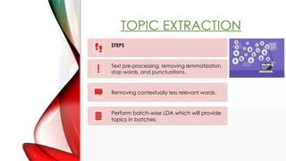 TOPIC EXTRACTION
STEPS
Text pre-processing, removing lemmatization,
stop words, and punctuations.
Removing contextually less relevant words.
Perform batch-wise LDA which will provide
topics in batches.
 
