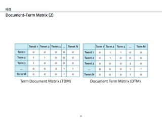 [Topic Modeling] Latent Semantic Analysis - Yonghee Cheon | PDF