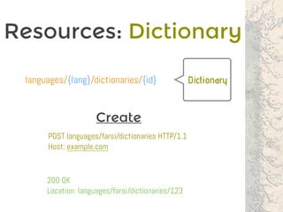 Resources: Dictionary
Dictionary
POST languages/farsi/dictionaries HTTP/1.1
Host: example.com
200 OK
Location: languages/farsi/dictionaries/123
languages/{lang}/dictionaries/{id}
Create
 
