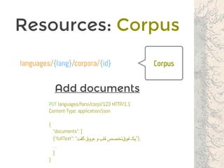 Resources: Corpus
Corpus
PUT languages/farsi/corpi/123 HTTP/1.1
Content-Type: application/json
{
“documents”: [
{“fullText”: “‫گفت‬ ‫عروق‬ ‫و‬ ‫قلب‬ ‫‌تخصص‬‫ق‬‫فو‬ ‫,}”یک‬
…
]
}
languages/{lang}/corpora/{id}
Add documents
 
