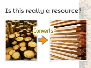 Is this really a resource?
Converts
 
