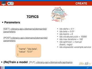 27
• Parameters: 
 
[GET] <librairy-api>/domains/{domainId}/
parameters 
 
[POST]<librairy-api>/domains/{domainId}/
parameters
✴ lda.alpha = 0.1
✴ lda.beta = 0.01
✴ lda.topics = 6
✴ lda.vocabulary.size = 10000
✴ lda.max.iterations = 100
✴ lda.optimizer = manual  
(basic, nsga)
✴ lda.stopwords =example,service
CREATE
{
"name": "lda.beta",
"value": "0.01"
}
TOPICS
• (Re)Train a model: [PUT] <librairy-api>/domains/kcap/topics 
 
