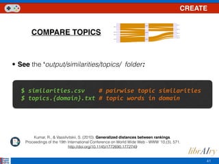 41
CREATE
$	similarities.csv				#	pairwise	topic	similarities	
$	topics.{domain}.txt	#	topic	words	in	domain	
• See the ‘output/similarities/topics/ folder:
Kumar, R., & Vassilvitskii, S. (2010). Generalized distances between rankings.
Proceedings of the 19th International Conference on World Wide Web - WWW ’10,(3), 571.
http://doi.org/10.1145/1772690.1772749
COMPARE TOPICS
 