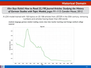 44
Allen Beye Riddell. How to Read 22,198 Journal Articles: Studying the History
of German Studies with Topic Models, pages 91–113. Camden House, 2012.
A LDA model trained with 150 topics on 22.198 articles from JSTOR in the 20th century, removing
numbers and articles having fewer than 200 words
Historical Domain
 