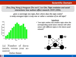 50
Zhou, Ding, Xiang Ji, Hongyuan Zha and C. Lee Giles. Topic evolution and social
interactions: how authors effect research. CIKM (2006).
given a seemingly new topic, from where does this topic evolve?
a newly emergent topic is truly new or rather a variation of an old topic?
CiteSeer Dataset
hypothesis
• “one topic evolves into another topic when the
corresponding social actors interact with other
actors with different topics in the latent social
network"
Scientiﬁc Domain
 
