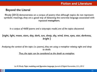 Fiction and Literature
55
Beyond the Literal
Lia M. Rhody. Topic modeling and ﬁgurative language. Journal of Digital Humanities, 2(1), 2012
In a corpus of 4600 poems and a sixty-topic model, one of the topics discovered:  
{night, light, moon, stars, day, dark, sun, sleep, sky, wind, time, eyes, star, darkness,
bright }
Analyzing the context of the topic (i.e. poems), they are using a metaphor relating night and sleep
to death.
Thus, the topic can be considered as the death as metaphor.
Rhody [2012] demonstrates on a corpus of poetry that although topics do not represent
symbolic meanings, they are a good way of detecting the concrete language associated with
repeated metaphors.
 
