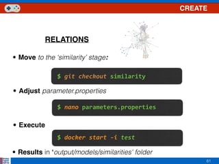 61
$	git	checkout	similarity
CREATE
RELATIONS
• Move to the ‘similarity’ stage:
$	docker	start	-i	test
• Adjust parameter.properties
• Execute
$	nano	parameters.properties
• Results in ‘output/models/similarities' folder
 