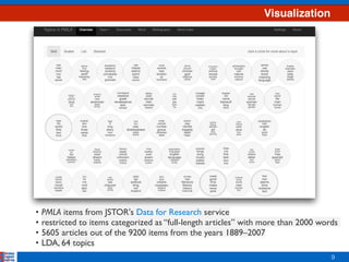 9
Visualization
• PMLA items from JSTOR's Data for Research service
• restricted to items categorized as “full-length articles” with more than 2000 words
• 5605 articles out of the 9200 items from the years 1889–2007
• LDA, 64 topics
 