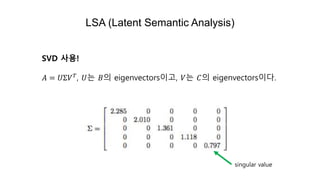 LSA (Latent Semantic Analysis)
SVD 사용!
𝐴 = 𝑈Σ𝑉 𝑇, 𝑈는 𝐵의 eigenvectors이고, 𝑉는 𝐶의 eigenvectors이다.
singular value
 