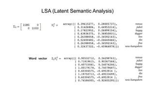 LSA (Latent Semantic Analysis)
Σ2 𝑉2
𝑇
=
𝑉2
𝑇
=
Word vector
 