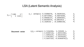 LSA (Latent Semantic Analysis)
𝑈2Σ2 =
𝑈2 =
Document vector 𝑑1
𝑑2
𝑑3
𝑑4
𝑑5
𝑑1
𝑑2
𝑑3
𝑑4
𝑑5
 