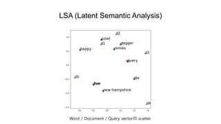 LSA (Latent Semantic Analysis)
Word / Document / Query vector의 scatter
 