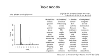 Topic models
Introduction to Probabilistic Topic Models. David M. Blei (2012)
(Left) 문서에서의 topic proportion
(Right) 문서에서 비중이 높았던 토픽에 대하여,
토픽별 문서내 빈도수가 가장 높은 단어
 