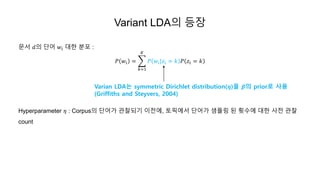 Variant LDA의 등장
문서 𝑑의 단어 𝑤𝑖 대한 분포 :
𝑃 𝑤𝑖 =
𝑘=1
𝐾
𝑃 𝑤𝑖|𝑧𝑖 = 𝑘 𝑃 𝑧𝑖 = 𝑘
Hyperparameter 𝜂 : Corpus의 단어가 관찰되기 이전에, 토픽에서 단어가 샘플링 된 횟수에 대한 사전 관찰
count
Varian LDA는 symmetric Dirichlet distribution(𝜼)을 𝜷의 prior로 사용
(Griffiths and Steyvers, 2004)
 