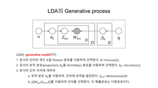 LDA의 Generative process
LDA는 generative model이다.
1. 문서의 단어의 갯수 𝑁을 Poisson 분포를 이용하여 선택한다. 𝑁~𝑃𝑜𝑖𝑠𝑠𝑜𝑛(𝜉)
2. 문서의 토픽 분포(proportion) 𝜃 𝑑를 Dirichlet(𝛼) 분포를 이용하여 선택한다. 𝜃 𝑑~𝐷𝑖𝑟𝑖𝑐ℎ𝑙𝑒𝑡 𝛼
3. 문서의 단어 각각에 대하여
a. 토픽 분포 𝜃 𝑑를 이용하여, 단어에 토픽을 할당한다. 𝑍 𝑑,𝑛~𝑀𝑢𝑙𝑡𝑖𝑛𝑜𝑚𝑖𝑎𝑙 𝜃
b. 𝑝 𝑊𝑑,𝑛|𝑍 𝑑,𝑛, 𝛽 를 이용하여 단어를 선택한다. 이 확률분포는 다항분포이다.
 