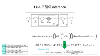 𝑝 𝛽1:𝐾, 𝜃1:𝐷, 𝑧1:𝐷 , 𝑤1:𝐷 =
𝑖=1
𝐾
𝑝 𝛽𝑖
𝑑=1
𝐷
𝑝 𝜃 𝑑
𝑛=1
𝑁
𝑝 𝑧 𝑑,𝑛|𝜃 𝑑 𝑝 𝑤 𝑑,𝑛|𝛽1:𝐾, 𝑧 𝑑,𝑛
관찰 가능 데이터 𝑤1:𝐷를 통해서 inference해야 할 변수 : 𝛽1:𝐷, 𝜃1:𝐷, 𝑧1:𝐷
𝑝 𝛽1:𝐾, 𝜃1:𝐷, 𝑧1:𝐷|𝑤1:𝐷 =
𝑝 𝛽1:𝐾, 𝜃1:𝐷, 𝑧1:𝐷, 𝑤1:𝐷
𝑝 𝑤1:𝐷
LDA 모델의 inference
𝛽1:𝐾 토픽 1~𝐾의 vocabulary에서의 분포
𝜃1:𝐷 문서 1~𝐷에서의 토픽 비율
𝑧1:𝐷 문서 1~𝐷에서의 토픽 할당
𝑤1:𝐷 문서 1~𝐷에서 관찰된 단어들
Posterior dist.
 