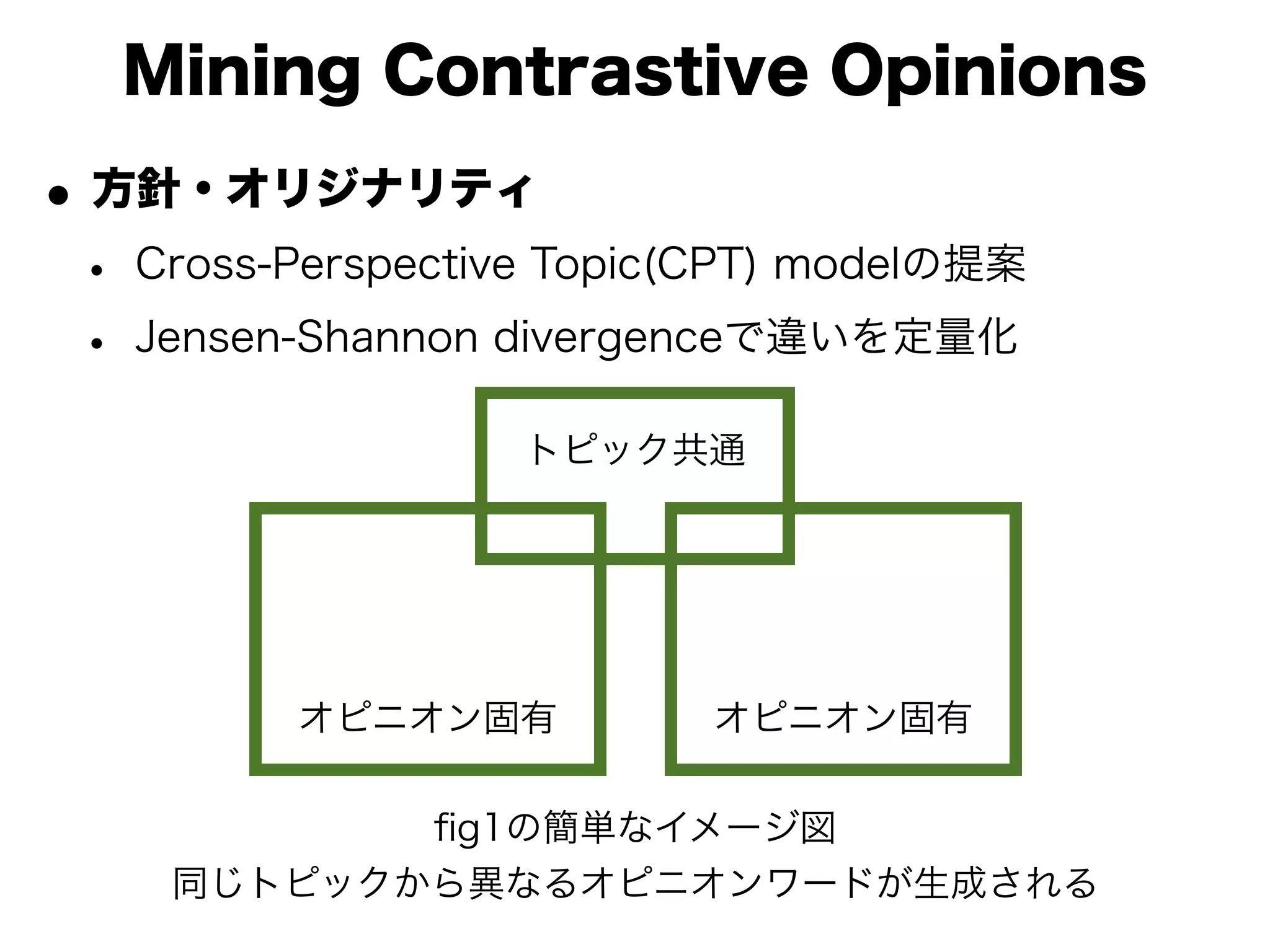 Mining Contrastive Opinions
• 方針・オリジナリティ
 • Cross-Perspective Topic(CPT) modelの提案
 • Jensen-Shannon divergenceで違いを定量化
                   トピック共通




          オピニオン固有          オピニオン固有

           ﬁg1の簡単なイメージ図
    同じトピックから異なるオピニオンワードが生成される
 