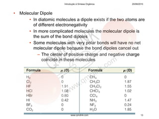 Introdução à Síntese Orgânica     20/08/2010



•   Molecular Dipole
        • In diatomic molecules a dipole exists if the two atoms are
          of different electronegativity
        • In more complicated molecules the molecular dipole is
          the sum of the bond dipoles
        • Some molecules with very polar bonds will have no net
          molecular dipole because the bond dipoles cancel out
            – The center of positive charge and negative charge
               coincide in these molecules




                                www.qmclink.com                     13
 