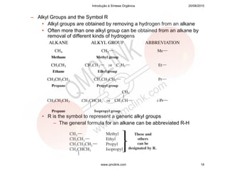 Introdução à Síntese Orgânica            20/08/2010


– Alkyl Groups and the Symbol R
    • Alkyl groups are obtained by removing a hydrogen from an alkane
    • Often more than one alkyl group can be obtained from an alkane by
      removal of different kinds of hydrogens




    • R is the symbol to represent a generic alkyl groups
         – The general formula for an alkane can be abbreviated R-H




                              www.qmclink.com                             16
 