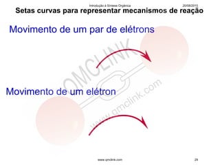 Introdução à Síntese Orgânica   20/08/2010

 Setas curvas para representar mecanismos de reação

Movimento de um par de elétrons




Movimento de um elétron




                         www.qmclink.com                   29
 