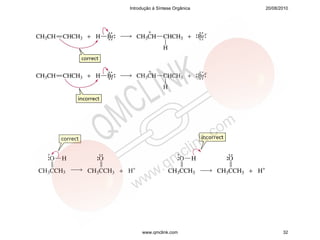 Introdução à Síntese Orgânica   20/08/2010




     www.qmclink.com                   32
 