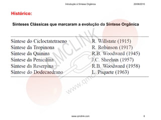 Introdução à Síntese Orgânica     20/08/2010



Histórico:

Sínteses Clássicas que marcaram a evolução da Síntese Orgânica




                              www.qmclink.com                      6
 