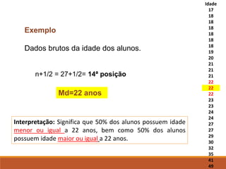 Idade
17
18
18
18
18
18
18
19
20
21
21
21
22
22
22
23
23
24
24
27
27
29
30
32
35
41
49
Exemplo
Dados brutos da idade dos alunos.
n+1/2 = 27+1/2= 14ª posição
Md=22 anos
Interpretação: Significa que 50% dos alunos possuem idade
menor ou igual a 22 anos, bem como 50% dos alunos
possuem idade maior ou igual a 22 anos.
 